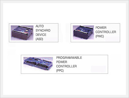 Power Management System (KT-PMS)  Made in Korea